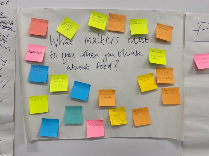 A large white page fills the image with the words 'what matters most when you think about food?' Surrounding this are different coloured post it notes with different responses written on.